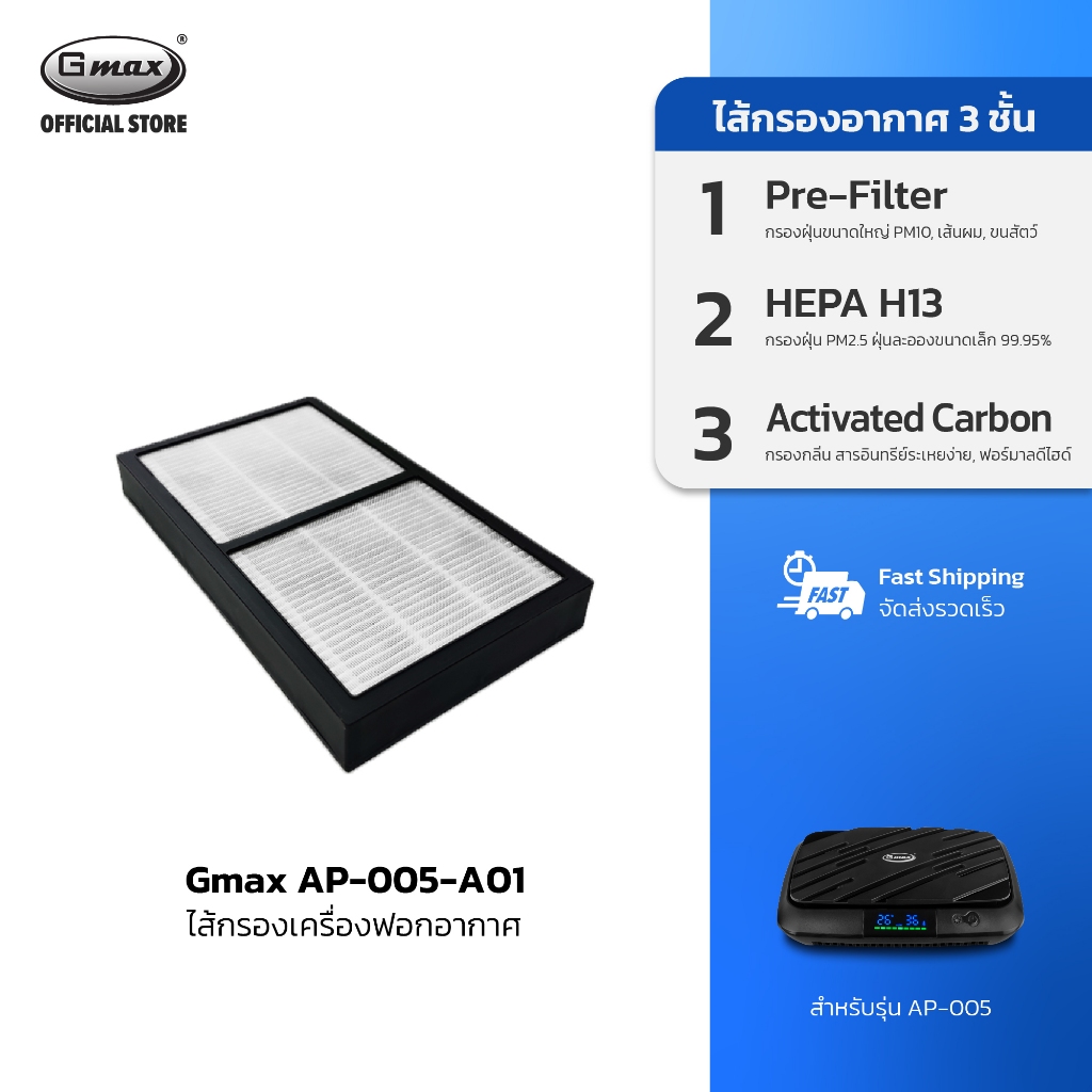 Gmax ไส้กรอง เครื่องฟอกอากาศในรถยนต์ HEPA Filter H13 รุ่น AP-005
