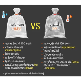 ถุงพลาสติก ไฮเดน HDขุ่น มีให้เลือกหลายขนาด (500g-1kg/แพ็ค)