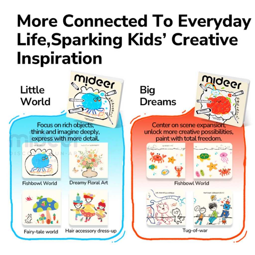 Mideer دفتر رسم Imagine & Create — صورة 7