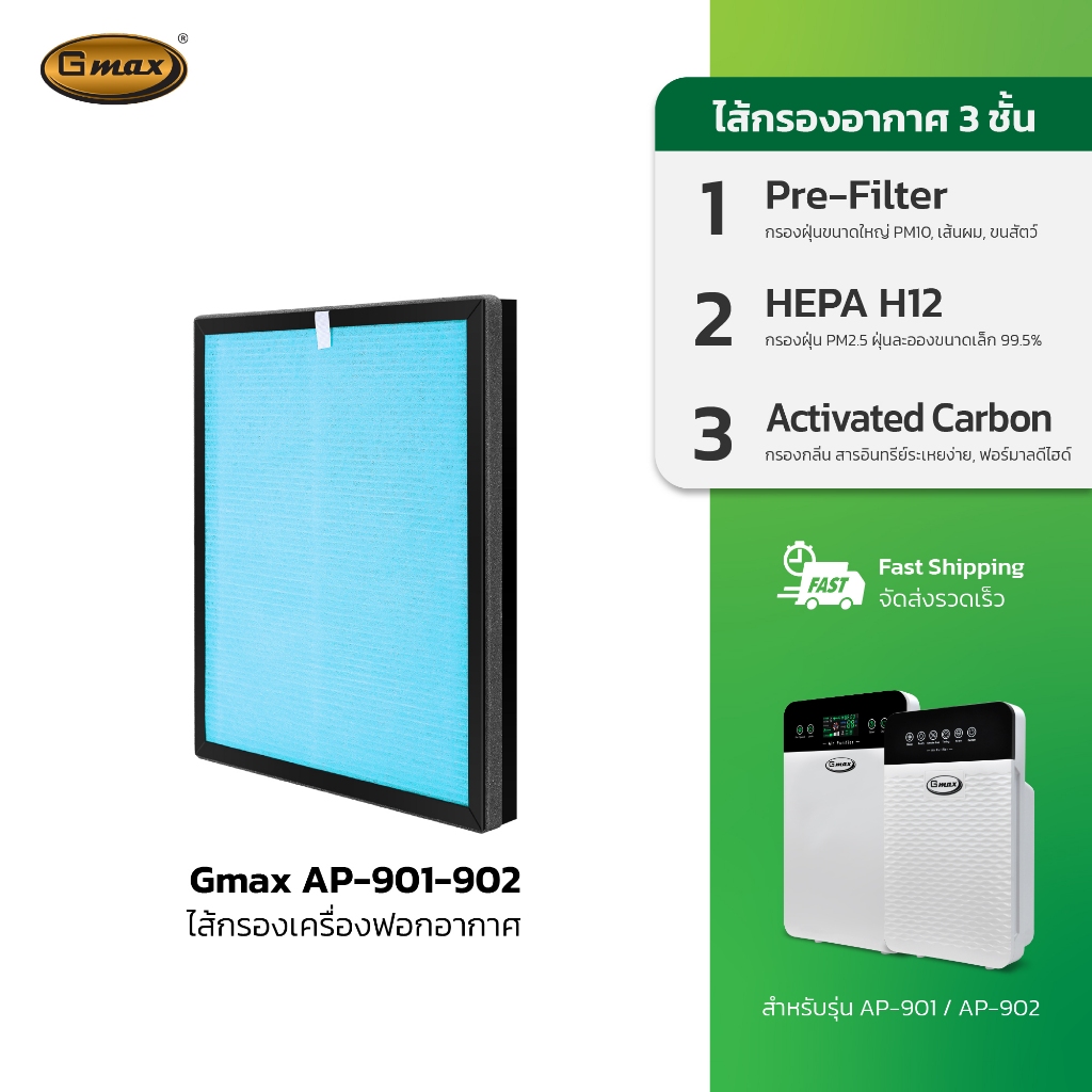 Gmax ไส้กรอง เครื่องฟอกอากาศ รุ่น AP-901 HEPA Filter 12 รหัสสินค้า AP-901-902 (สำหรับปี 68)