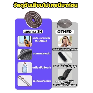 COD 3Mเทปซีลขอบประตู 5เมตร สักหลาด หน้าต่าง กันเสียง กันฝุ่น กันลม กันแมลง ลอกแปะได้เลย เหนียวดี ใช้งานได้นาน