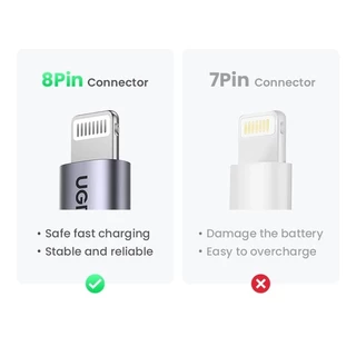 UGREEN MFiตรวจสอบสิทธิ์USB-C Fast charging cable สายชาร์จเร็วนี้ ใช้งานได้ดีiPhone14 13 12 11 8 XR MAX Type-c Data cable