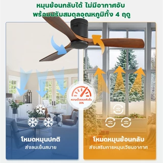 พัดลมเพดาน 42/52/60 นิ้ว ใบพัดไม้จริง ลมแรงนุ่ม DC มอเตอร์ ประหยัดไฟ เงียบ 6 สปีด รีโมท ตั้งเวลาได้ ห้องนอน ห้องนั่งเล่น
