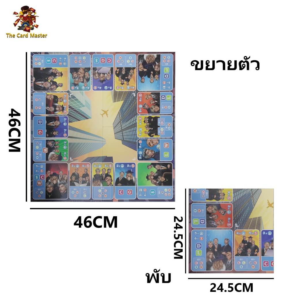 Thumbnail 7