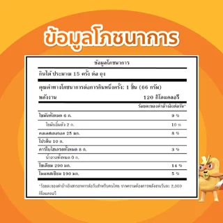 ซันแวลเล่ย์ สันในไก่ (ชุบแป้งทอด) (Fried Chicken Inner Fillet Sun Valley Brand) 1 KG.