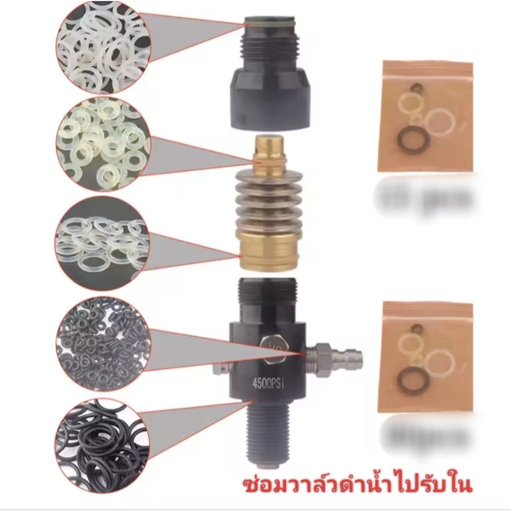 ชุดซ่อมแร็ค หัวควบคุมซีลปะเก็น ปรับใน ตำแหน่งที่ใส่ตามภาพ 1 ชุด5 วง