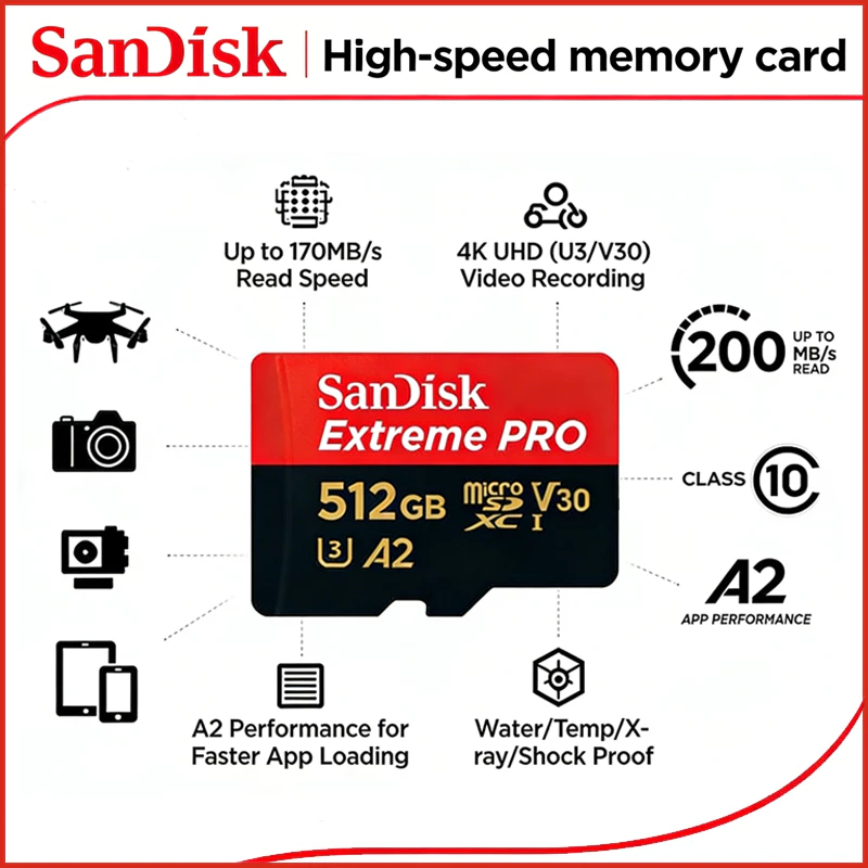 เมมโมรี่การ์ด SanDisk Extreme Pro ความเร็วสูง กล้องบันทึกการขับขี่ โทรศัพท์
