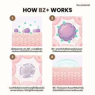 The Alchemist Acne Care & Comfort Spray สเปรย์บำรุงผิวหน้าลดสิวเกิดใหม่ ลดการสะสมแบคทีเรีย ลดหน้ามันไม่อุดตันผิว