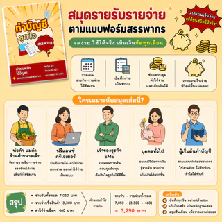 สมุดบัญชี สมุดรายงานรับจ่ายเงินสด แบบฟอร์มสรรพากร 80 หน้า สำหรับแม่ค้าออนไลน์
