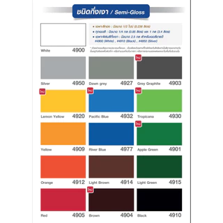 [0.85L กระป๋อง] สีตรากุ้ง 4in1 สีทาเหล็ก สีทากัลวาไนซ์ สีทาสแตนเลส สีทาไม้ สีทาพลาสติก Lobster 4in1