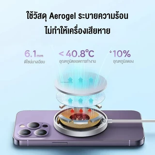 NEODIGI ที่ชาร์จไร้สาย ชุดชาร์จไร้สายแม่เหล็ก แท่นชาร์จไร้สายแม่เหล็ก ชาร์จเร็วแม่เหล็ก PD15W ใช้ได้ทั้ง ip และ Android