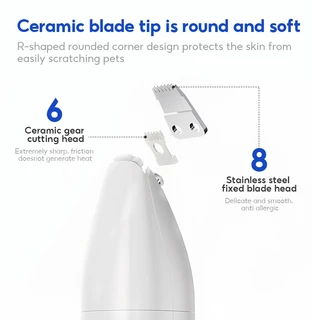 MeeGoo เครื่องตัดขนสัตว์เลี้ยง Pet Trimmer แบบไร้สาย เสียงเบา สำหรับสัตว์เลี้ยง แมว สุนัข