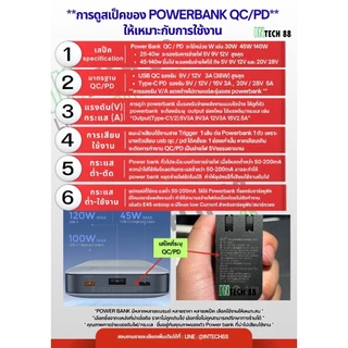 สาย trigger USB-C PD ตั้งค่าได้ 5V/9V/12V/15V/20V/28V 140w Jack 5.5x2.1-2.5mm 150CM Positive