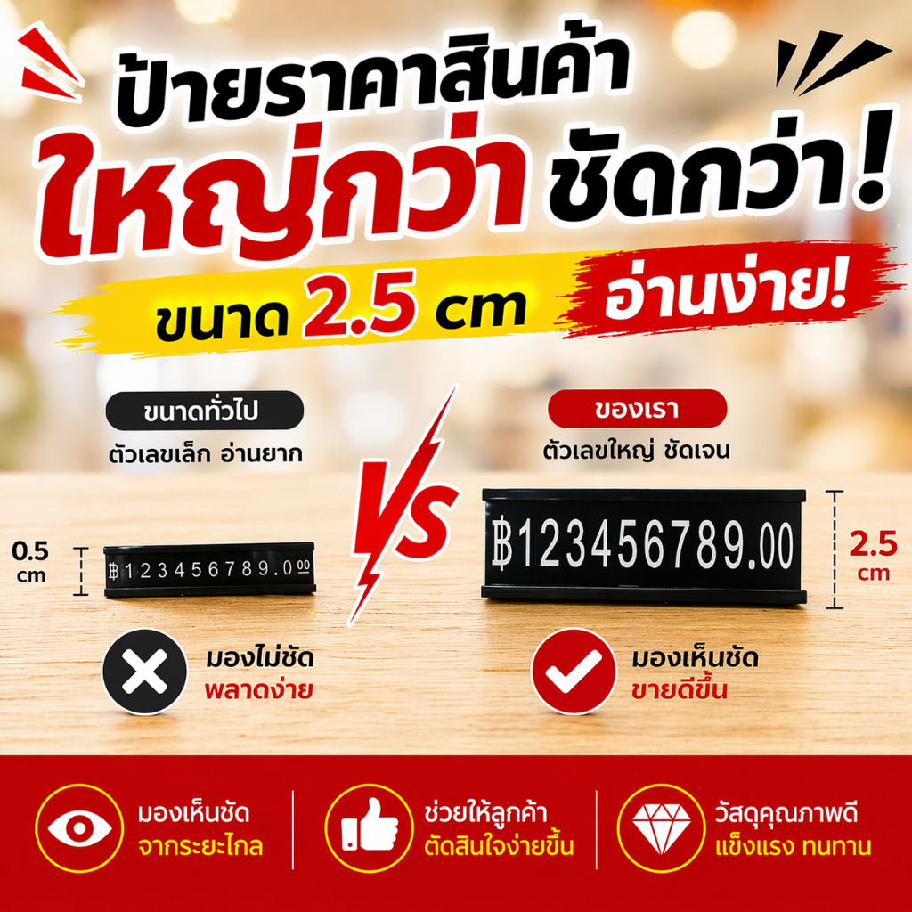 ป้ายราคาตั้งโต๊ะ ตัวใหญ่ 2.5 ซม. เปลี่ยนตัวเลขได้ | ป้ายราคาอีเว้นท์ ตลาดนัด ป้ายราคาอ่านชัด พื้นดำตัวเลขขาว