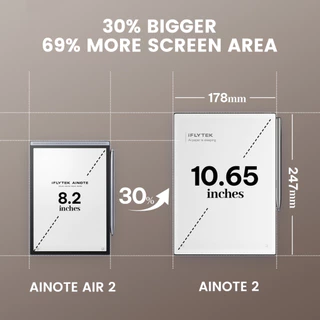 iFLYTEK AINOTE 2 แท็บเล็ต E-Ink AI 10.65 นิ้ว สมุดโน้ตดิจิทัล บันทึกเสียง AI พร้อมปากกาสไตลัส eReader