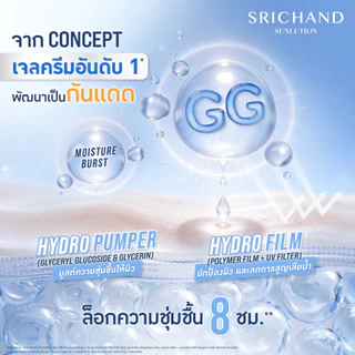 [ใหม่] SRICHAND ซันลูชั่น มอยส์เจอร์ เบิร์ส วอเทอรี่ ซันสกรีนSunlution Moisture Burst Watery Sunscreen SPF50+PA++++ 40ml