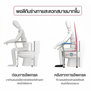 ราวจับชักโครก ราวจับกันลื่นครอบชักโครก กันลื่น ปรับระดับความสูงได้ เหมาะกับชักโครกได้หลากหลาย ไม่ต้องเจาะผนัง