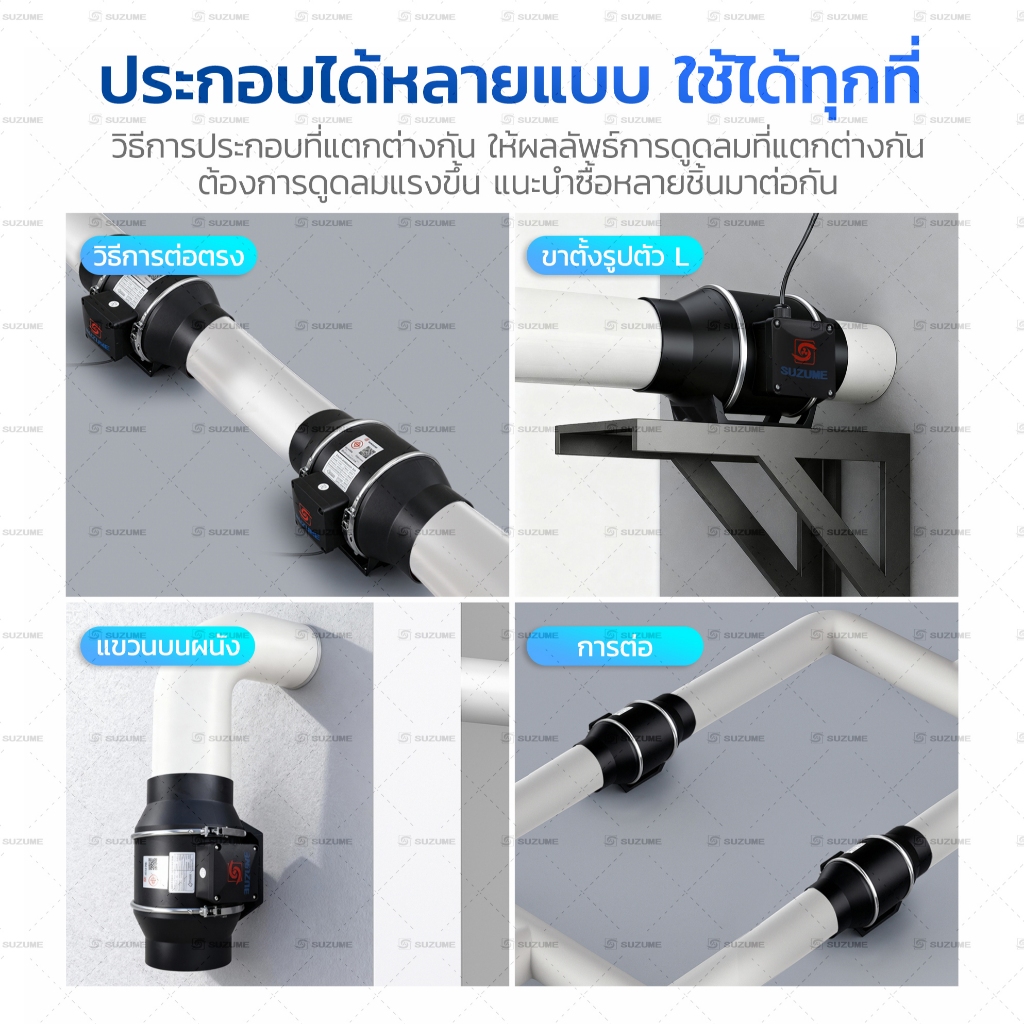 SUZUME มอเตอร์ทองแดง100% สีดำกันน้ำ สายไฟ 2ม.+สวิตช์ พัดลมดูดอากาศ 4/6/8/10นิ้ว ดูดแรง ประกัน1ปี รูปที่ 6