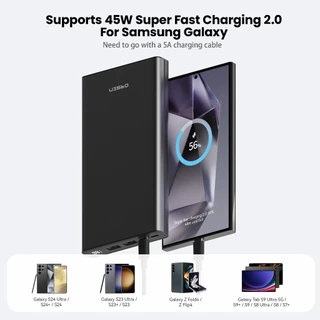 [ส่งด่วน] Orsen by Eloop E29 Ultra PD 45W | QC 3.0 แบตสำรอง 30000mAh Power Bank 4 พอร์ต 2 Type C ชาร์จเร็ว