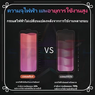 แบตเตอรี่ oppo A54 4G แท้ แบต oppo A54 2021 BLP805 แบตโทรศัพท์ oppo A54 2021 ความจุสูง ประกัน 1 ปี