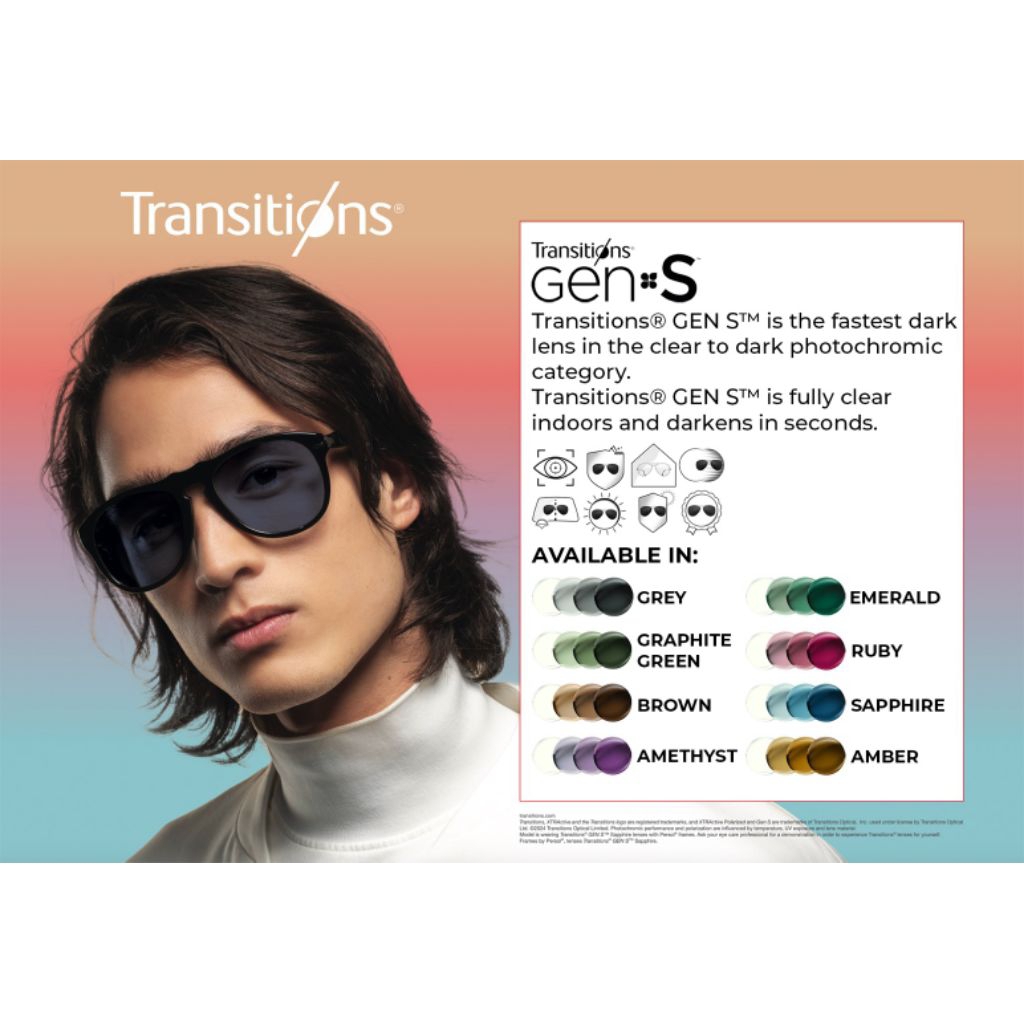 เลนส์กันแสงสีฟ้าและออกแดดเปลี่ยนสี รุ่นTransitions Lens Gen S รุ่นใหม่ล่าสุดของ ยี่ห้อ Essilor