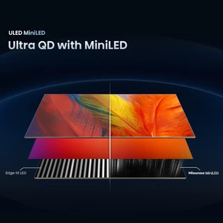 [New 2026] Hisense TV 75 นิ้ว ULED MiniLED Smart TV 4K, VRR 120 รุ่น 75E8S