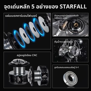 SeaHunter Starfall รอกสปินนิ่ง Power Handle แรงดึงสูงสุด 20 กก. 5+1BB อัตราทด 5.2:1 / 4.9:1 สปูลอะลูมิเนียม CNC