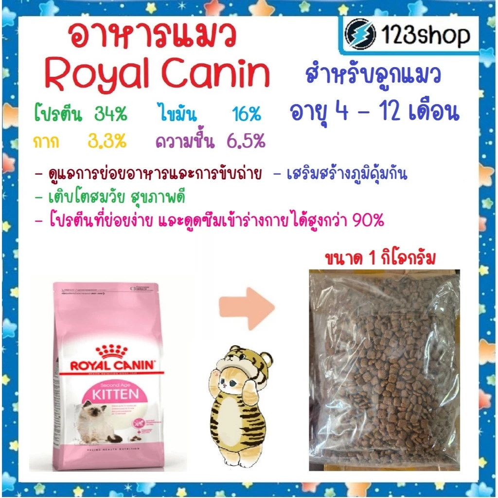Kitten ลูกแมว [แบ่งขาย1โล] Royal Canin ลูกแมว 4-12 เดือน อาหารเม็ดแมว บรรจุถุงซิปล็อคอย่างดี