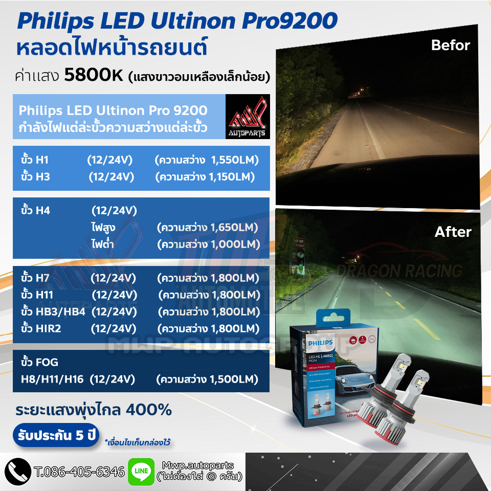 หลอดไฟหน้ารถยนต์ Philips LED-HL Ultinon Pro9200 ค่าแสง 5800K (ของแท้ พร้อมส่ง) ไม่รับ MG ทุกรุ่น