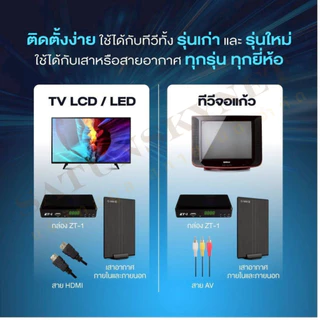 GMM Z รุ่น ZT-1 กล่องทีวี ดิจิตอลทีวี ความคมชัดระดับ FULL HD รุ่นใหม่ล่าสุด 2026