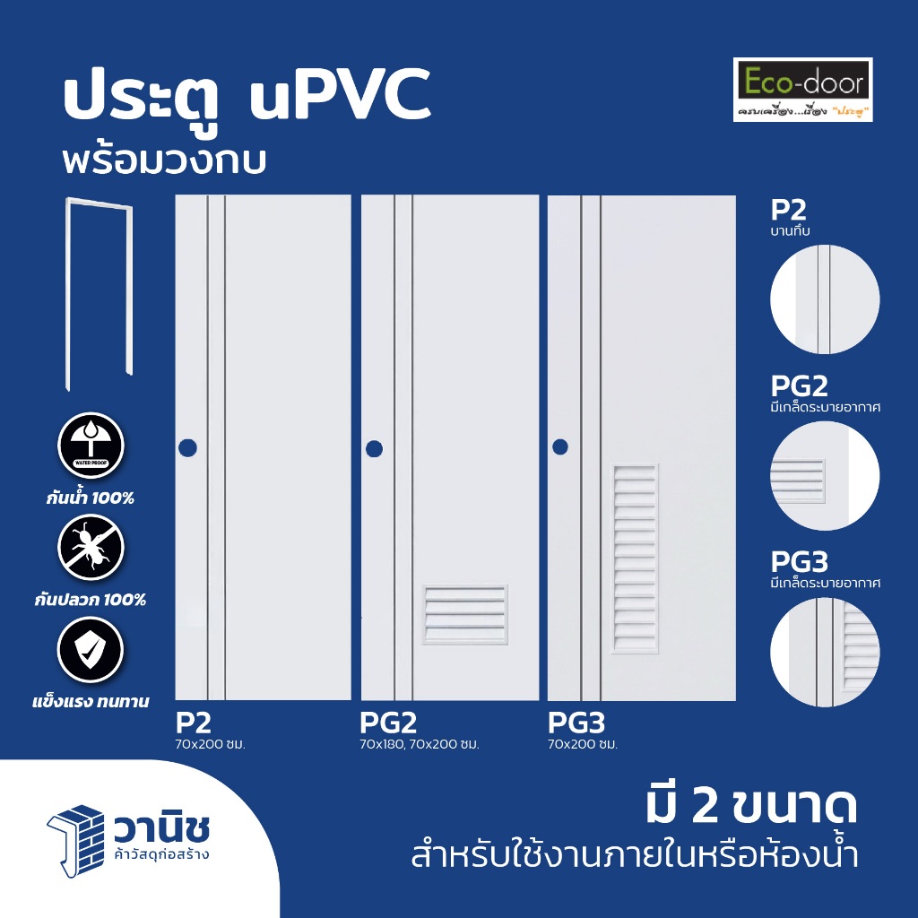 ประตูพร้อมวงกบ uPVC Eco-door รุ่น P2,PG2,PG3 ขนาด 70x200 ซม. เจาะลูกบิด กันน้ำ 100% ใช้ภายใน