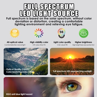 LCMKR ไฟเพดาน LED 5400 Lumens 60Watts ปรับได้ 5 สี รีโมทควบคุม สว่างจ้า พื้นที่ 30㎡ ขนาด 64x48cm น้ำหนัก 4kg ประหยัดไฟสุ