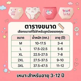 กางเกงในเด็กผู้หญิง ลายสุนัขจิ้งจอกสีชมพู ผ้าฝ้าย 95% เกรดA นุ่มใส่สบาย