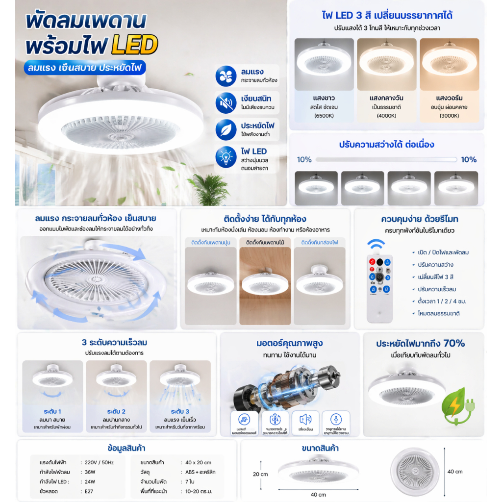 【รับประกัน30ปี】พัดลม E27 โคมไฟเพดาน LED พัดลมโคมไฟ ลมแรงสุดแรง พัดลมติดเพดาน ไฟ LED 3 สี รูปที่ 8