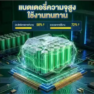 KKSKY ไฟโซล่าเซลล์ LED 800000W ไฟโซล่า IP68 Solar Light กันน้ำ กันฟ้าผ่า สว่างอัตโนมัติเมื่อฟ้ามืดหลอดไฟ รีโมท โคมไฟสวน