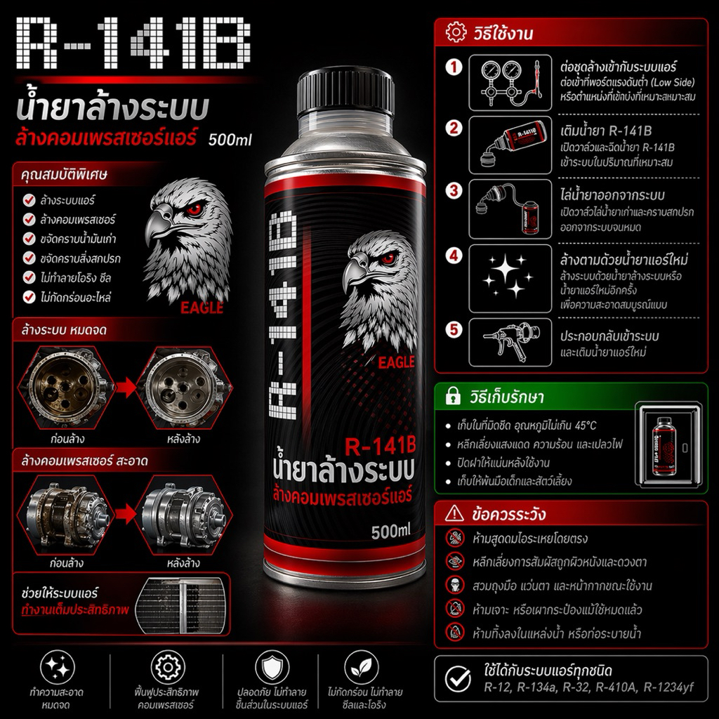 น้ำยาR-141B แบบกระป๋อง ล้างระบบ-ล้างคอมแอร์ไม่กัดสี-ไม่กัดซีล-ยางโอริงทุก500ml.