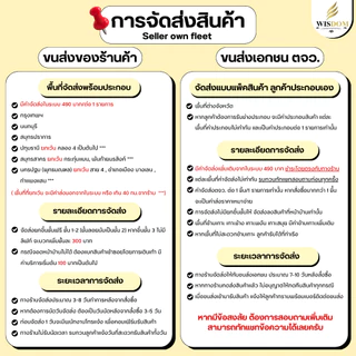 ชุดห้องนอน 3 ชิ้น รุ่น Eco เตียง ตู้ 120 ซม. โต๊ะแป้ง 60 ซม. **ตจว.มีค่าจัดส่ง สอบถามก่อนสั่งสินค้า**