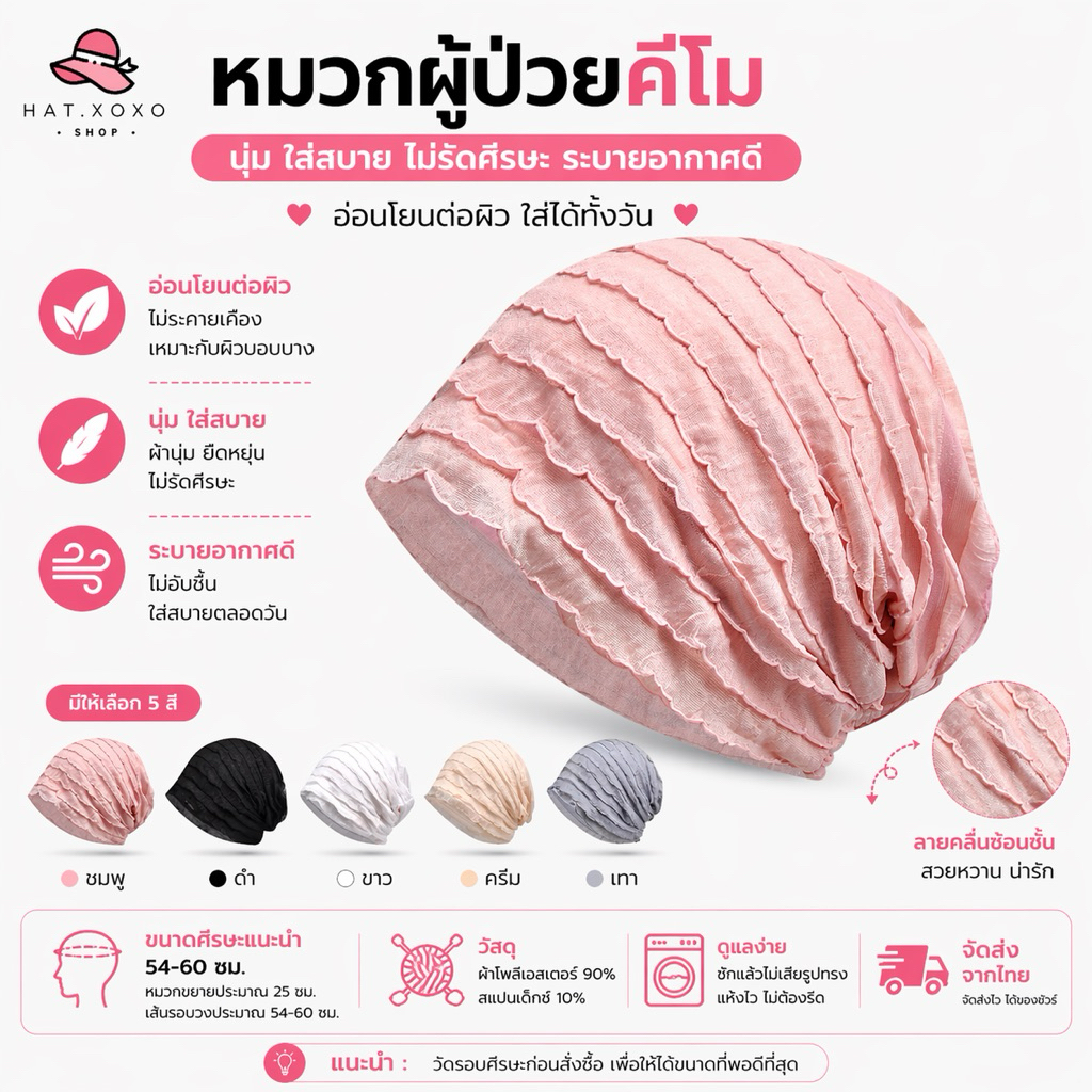 🔥Live ลด 50% ✅หมวกสำหรับให้คีโม หมวกเคมีบำบัดมะเร็ง หมวกสำหรับให้คีโม