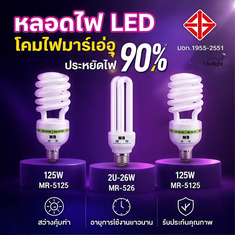 หลอดไฟ LED 26W / 125W สว่างมาก หลอดตะเกียบทรงพลัง ประหยัดไฟเบอร์ 5 ถนอมสายตา ติดตั้งง่าย สำหรับบ้านและอาคาร จัดส่งไว