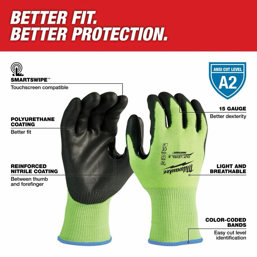 Milwaukee 48-73-8921 ถุงมือ กันบาด CUT Lavel 2  ขนาด 8“/M