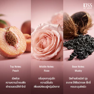 [แพคเกจใหม่! พร้อมส่ง] Kiss My Body Eau de Toilette คิส มาย บอดี้ น้ำหอม EDT กลิ่นขายดี มีให้เลือก 4 กลิ่น