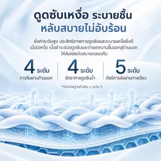ชุดเครื่องนอนเย็นสบาย 3 ชิ้น (ผ้าปูที่นอนรัดมุม, ปลอกหมอน) ใช้เนื้อผ้าแบบเดียวกับเสื้อกันแดดคุณภาพสูง