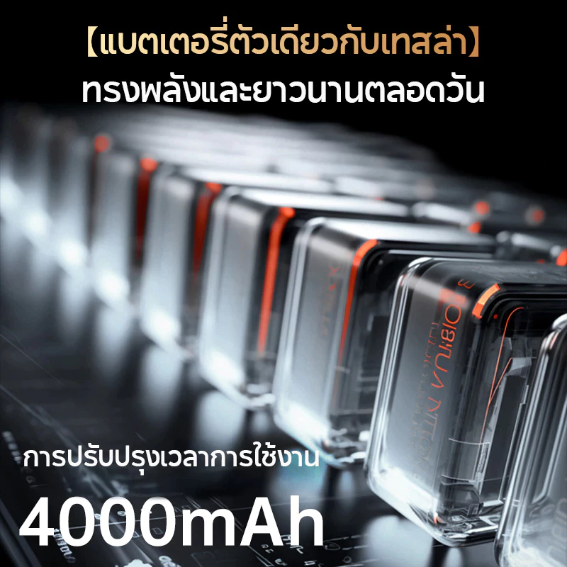 REMAX F32 พัดลมพกพา 4000mAh Handheld Fan thumbnail 8