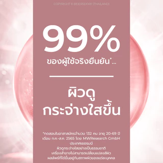 Eucerin SPOTLESS BRIGHTENING THIAMIDOL SKIN TONE PERFECTING BODY LOTION 200ML บอดี้โลชั่นบำรุงผิวกระจ่างใส