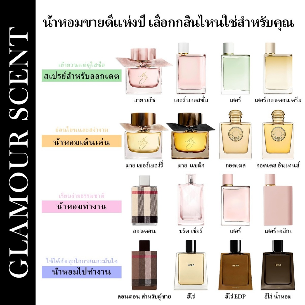 🔥น้ำหอมขายดี แท้💯 Her & Her Blossom & Black &Goddess Intense EDP\EDT 2ml/5ml/10ml น้ําหอมผู้หญิง ตัวอย่างน้ำหอม