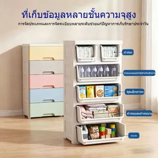 HAERS ลิ้นชักใส่เสื้อผ้า ตู้เสื้อผ้ากับล้อ 3-7ชั้น เป็นมิตรกับสิ่แวดล้อม สีสลับ ล็อคได้ลิ้นชัก