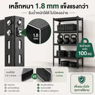 BMZAR ชั้นวางของชั้นเหล็ก 3/4/5 ชั้น แข็งแรง ทนทาน ชั้นสามารถปรับความสูงได้อย่างอิสระ