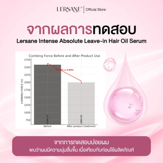 LERSANE' ออยเซรั่มผมกระจก เพื่อบำรุงผม สูตรเข้มข้น ผมสวย ผมนุ่ม 30ml