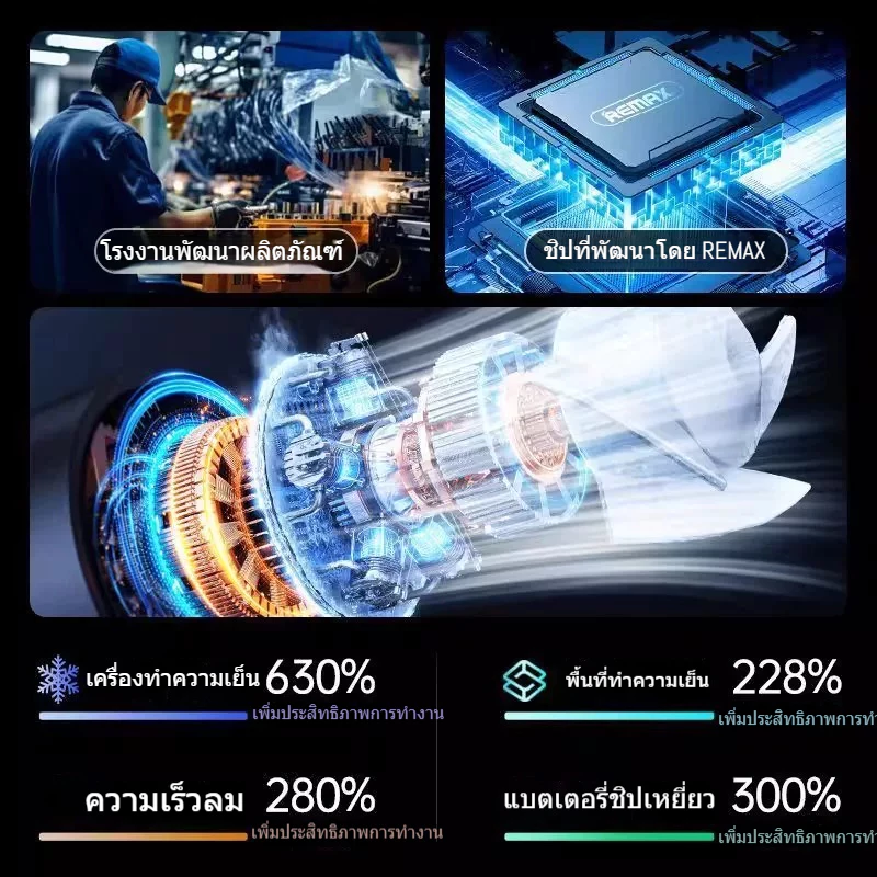 พัดลมมือถือ REMAX SF11 พัดลมพกพา thumbnail 7