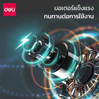 Deli เครื่องทำลายเอกสาร 23 ลิตร เครื่องย่อยกระดาษ Auto A4 ทำลายระดับ4 เสียงเงียบ70db Paper Shredder